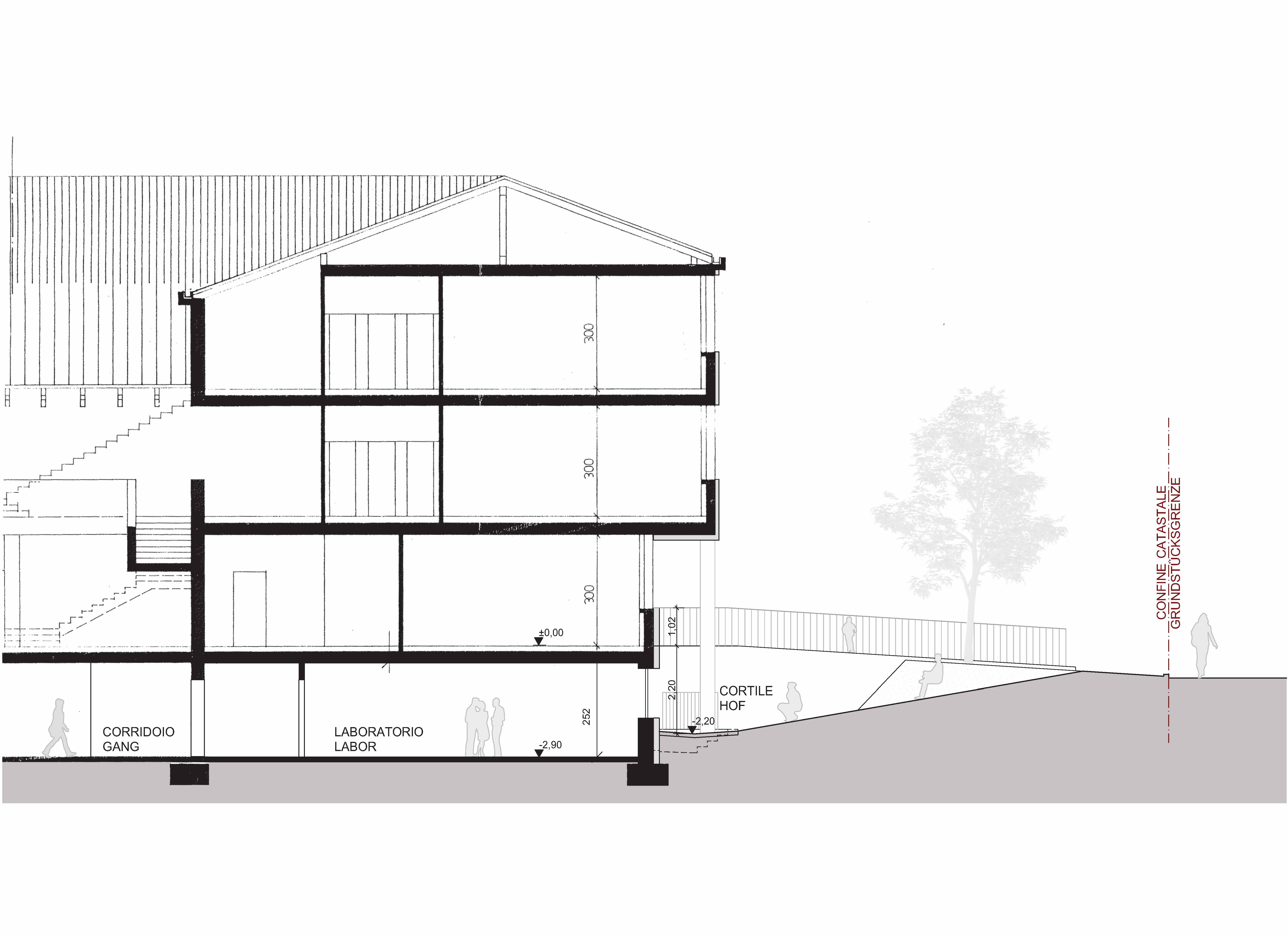 Mittelschule Don Milani